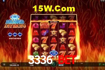 3336 Bet Salvador - Strategy